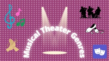 Preview of Musical Theater Genre - Smartboard lesson