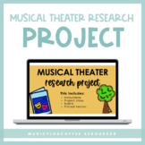 Musical Theater Research Project for Google Slides™ | Dist