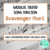 Musical Theater Song Function Scavenger Hunt- Project for 