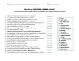 Musical Theatre Careers Multiple Choice Quiz