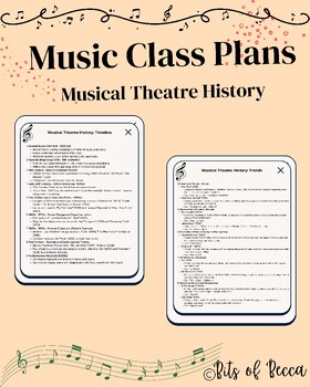 Preview of Musical Theatre History: Elementary Music Lesson Plans