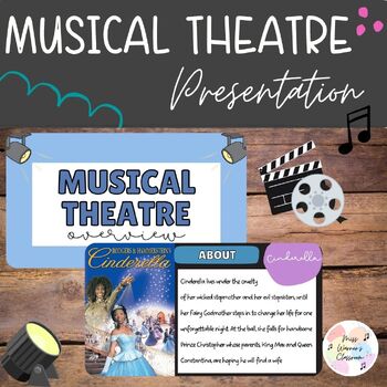 Preview of Musical Theatre Presentation (Canva, Google Slides, or PowerPoint)