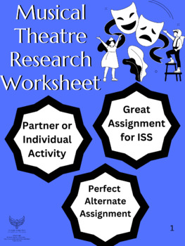 Preview of Theatre Research Worksheet: Musical Theatre