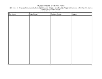 Preview of Musical Theatre or Play Production Viewing Notes Sheet