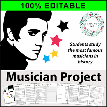 Preview of Musician Research Project - 100% Editable