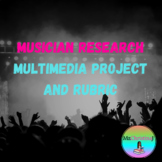 Musician Research Multimedia Project and Rubric (Part A)