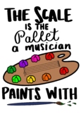 Musician's Pallet Poster