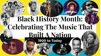 Preview of Musicians Black History Month 1940s-1980s (Powerpoint and Worksheet)