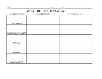 Preview of Muslim Empires vocabulary worksheet