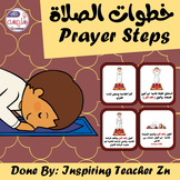 Muslim Prayer steps - خطوات الصلاة