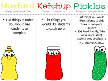 Preview of Mustard, Ketchup, Pickles