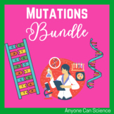 Mutations Bundle
