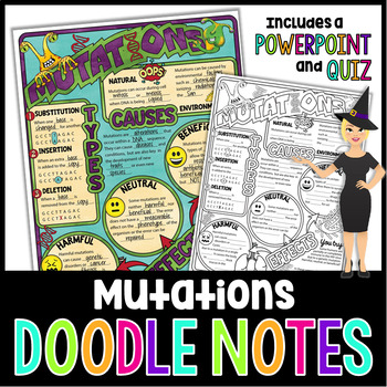 Preview of Mutations Doodle Notes | Science Doodle Notes