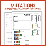 Mutations Vocabulary Graphic Organizer | DNA Biology