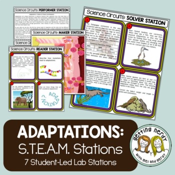 Preview of Mutations and Adaptations  -  Evolution - Science Centers / Lab Stations