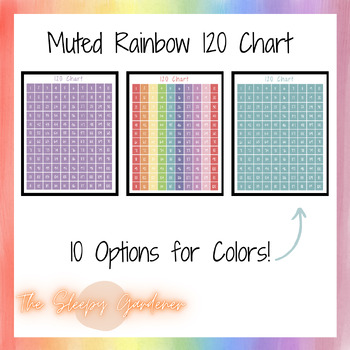 Muted Rainbow 120 Chart - 10 Colors Available By My Little Brains Blooming
