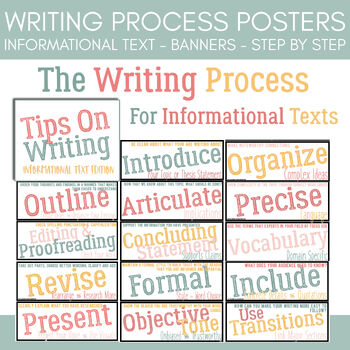 Preview of Muted Rainbow Informational Text Writing Process Posters, Expository