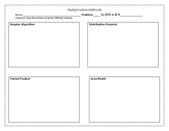 Preview of Multiplication Methods