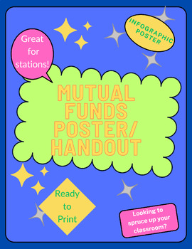 Preview of Mutual Funds Poster/Handout