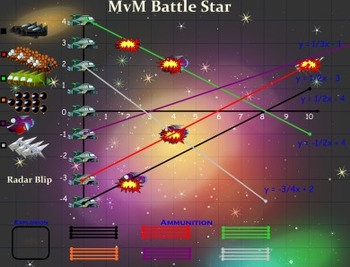 Preview of MvM Battle Star XY Coordinate or Slope Game