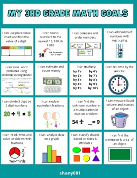 My 3rd Grade Math Goals by shany001 | Teachers Pay Teachers