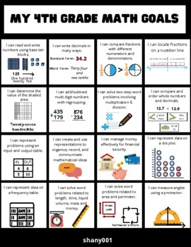 My 4th Grade Math Goals by shany001 | TPT