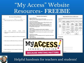 Preview of My Access Writing Website Resources