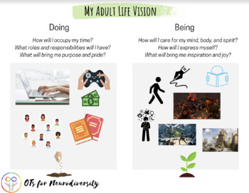 Preview of My Adult Life Vision– Person-Centered Planning Tool