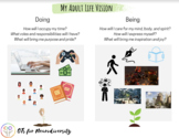 My Adult Life Vision– Person-Centered Planning Tool