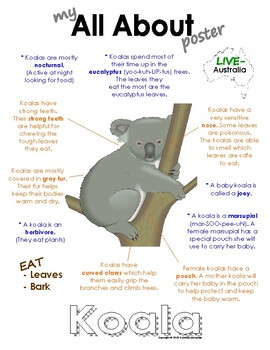 FAQ about koalas