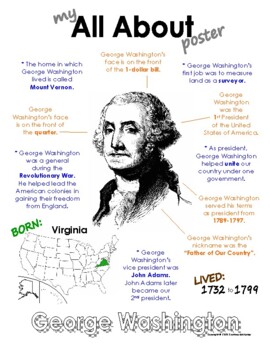 Preview of My All About President George Washington Book - (United States/Washington DC)