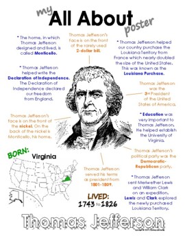 Preview of My All About President Thomas Jefferson Book - (United States/Washington DC)