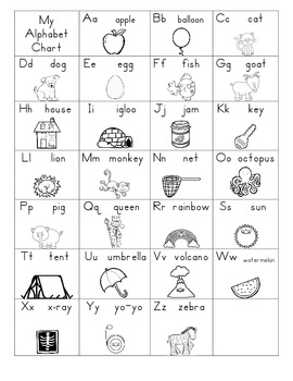 My Alphabet Chart by Top of Texas Teachers | Teachers Pay Teachers
