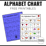 Alphabet Chart Free Visual for Small Groups and Individual