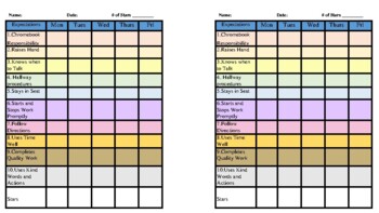 My Best Charts by Learn to Read with Mrs Jess | TPT