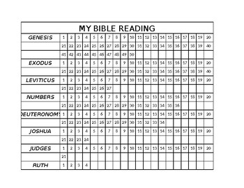 Preview of My Bible Reading Chart
