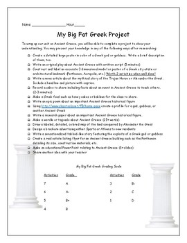 Preview of My Big Fat Greek Project Ancient Greece Unit Culminating Activities