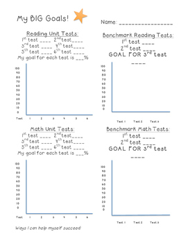 Preview of My Big Goals- Student Goal Setting & Data Tracker