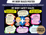 My Body Safety Rules Poster | Body Awareness and Boundaries