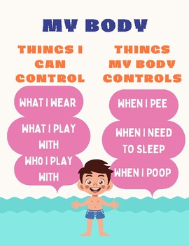 Preview of Potty Training Made Easier: My Body & Things I Can Control