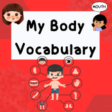 My Body Vocabulary |Display Posters|Functions Matching Car
