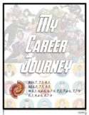 My Career Journey: Informative Persuasive Writing and Proj