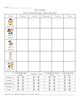 My Centers Checklist in Spanish and English by Mrs Maestra | TpT