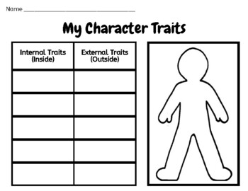 Character Drawing Trait Teaching Resources Teachers Pay Teachers