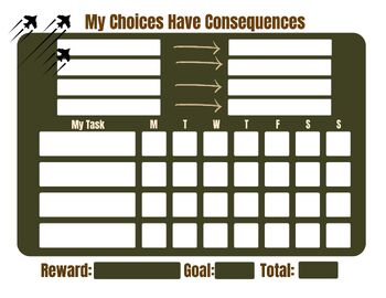 Preview of My Choices Have Consequences and Rewards Chart / Military Airplane Theme