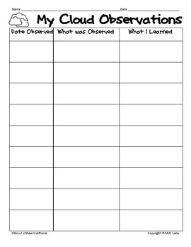 My Cloud Journal (For Elementary Students) by Mrs. Lane | TPT