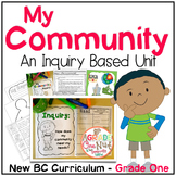 My Community Inquiry {Inquiry Based Learning}
