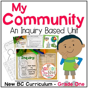 Preview of My Community Inquiry {Inquiry Based Learning}