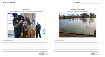 Preview of My Community Report - Social Studies, Oral Report, & Expository Writing