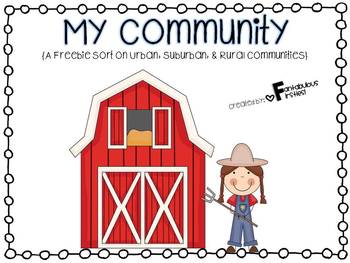 Preview of My Community:  Urban, Suburban, & Rural Communities Sort
